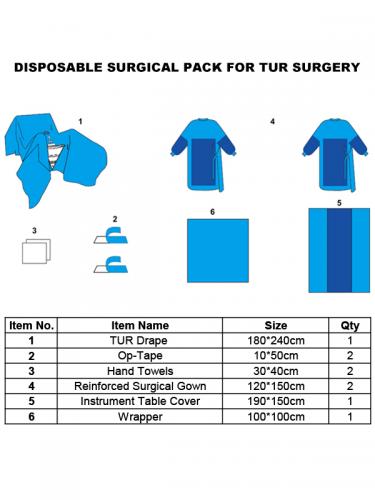 Disposable Transurethral Resection (TUR) Surgeries Packs